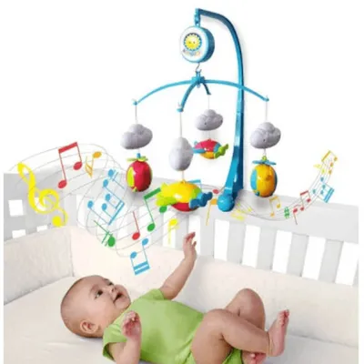 Mobile Kitstar Para Berço Musical Avião Mobile Kitstar Para Berço Musical Avião